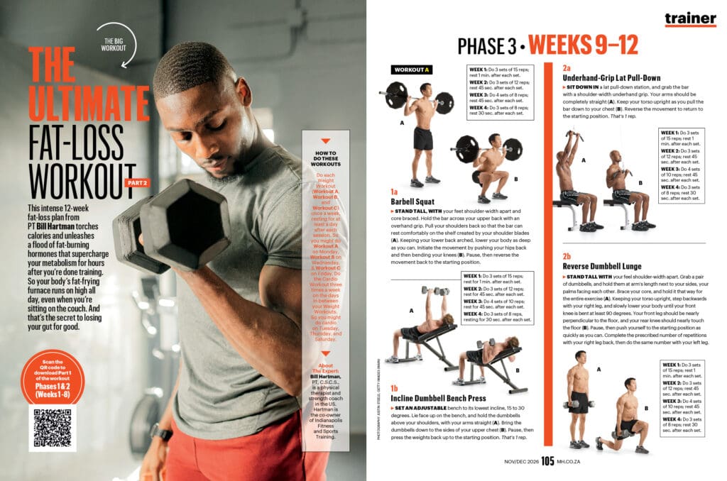 fat-loss workout
